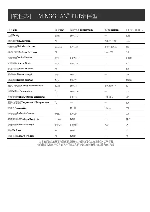 普通PBT物理特性表