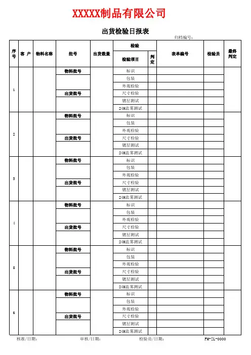 出货检验日报表(五金类)