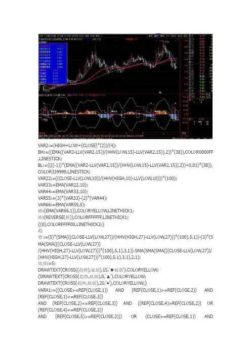 波段操作利器 绝佳买点通达信指标公式源码