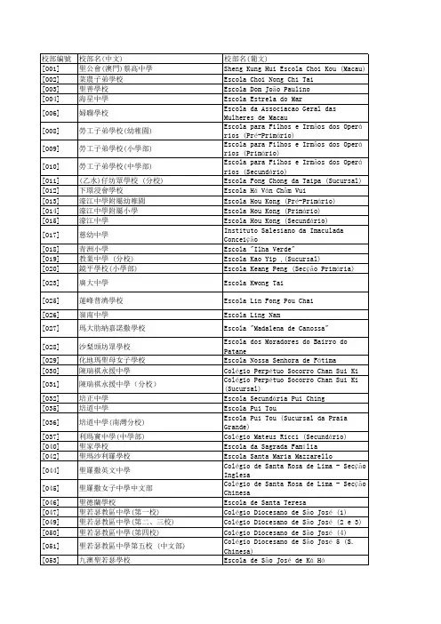 澳门学校资料