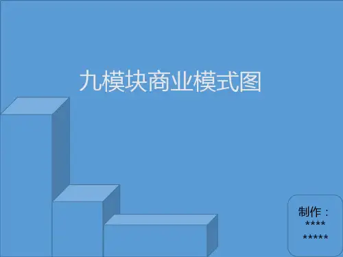 九模块商业模式图ppt课件