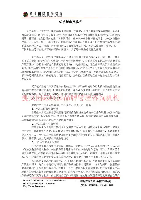 买手概念及模式