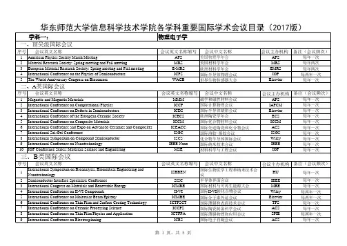 华东师范大学信息科学技术学院各学科重要国际学术会议目录