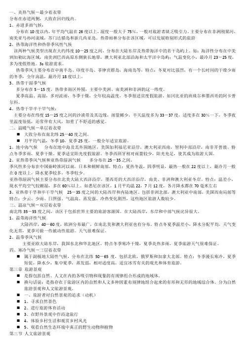 世界旅游风光地理