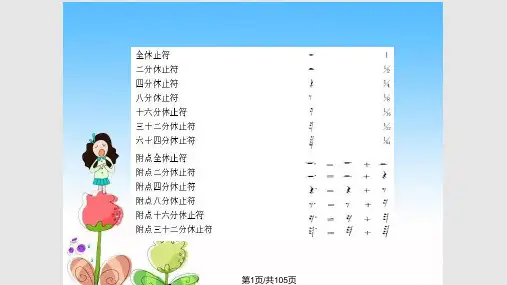 基本乐理pptPPT课件
