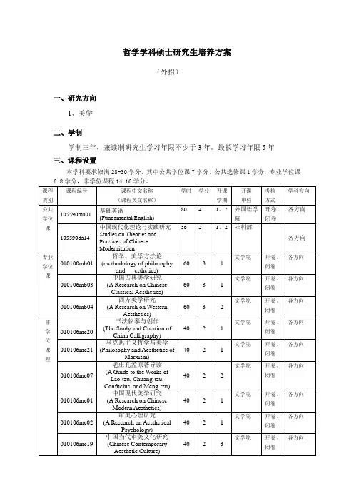 美学专业硕士研究生培养方案-暨南大学文学院