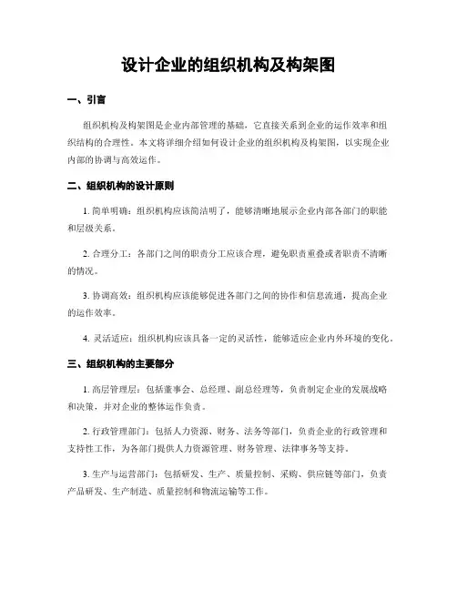 设计企业的组织机构及构架图