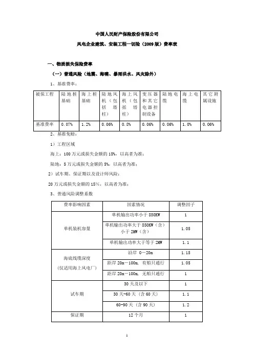 [2009]N258号-风电企业建筑、安装工程一切险条款(2009版)的费率