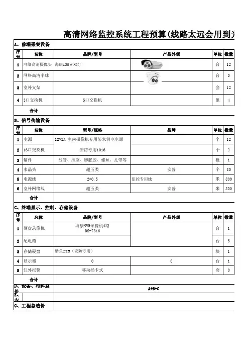 海康数字高清监控方案