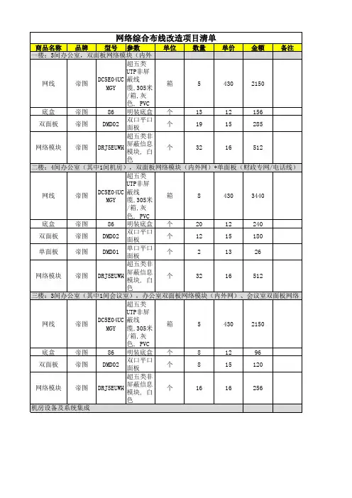 网络综合布线改造项目清单