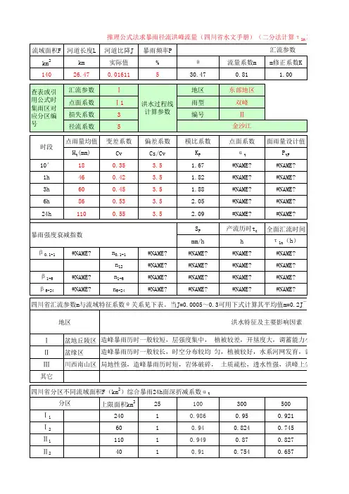 暴雨产流计算(推理公式_四川省)