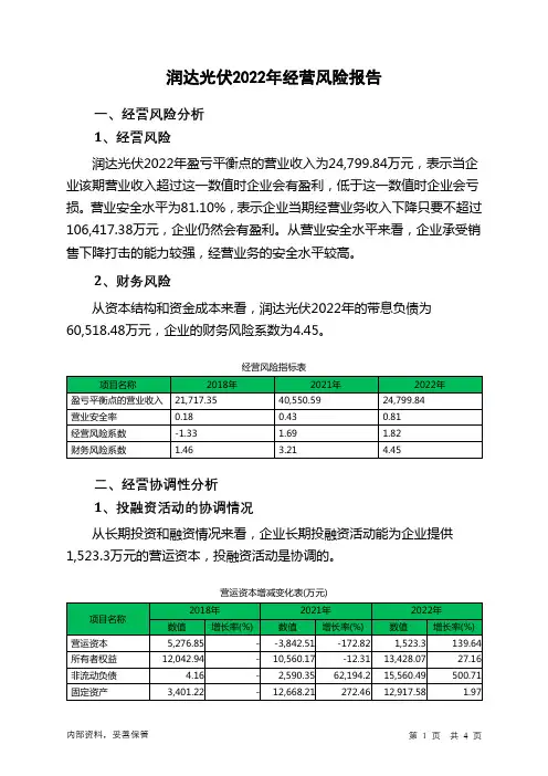 832391润达光伏2022年经营风险报告
