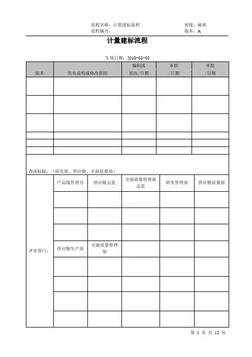 计量建标流程..