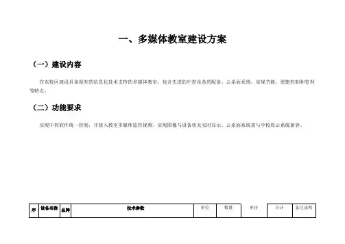 多媒体教室方案6161
