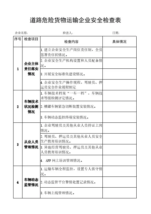 道路危险货物运输企业安全检查表模板