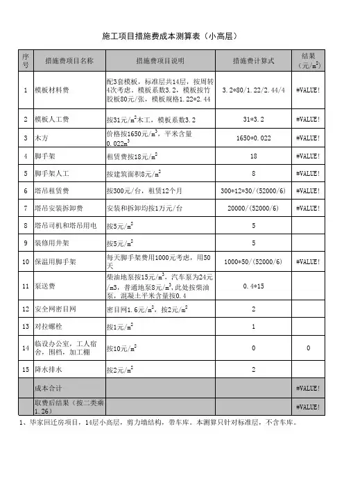 施工项目措施费成本测算表