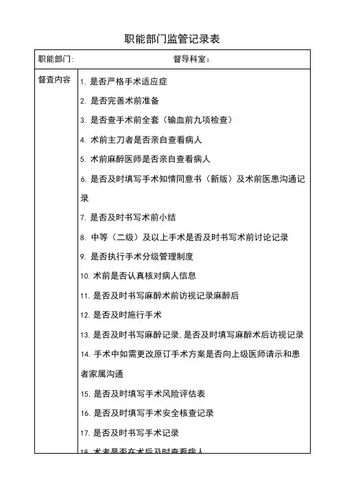 2018围手术管理督导检查记录
