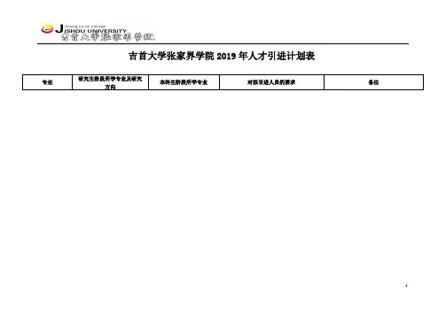 吉首大学张家界学院2019年人才引进计划表