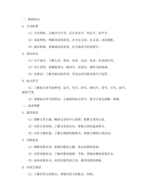 小学语文试卷万能公式