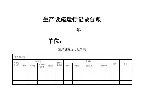 企业环保管理台账
