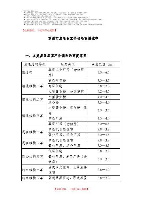 苏州市房屋重置价格层高增减率(完整资料).doc