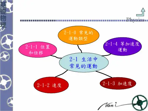 高中基础物理1生活中常见的运动