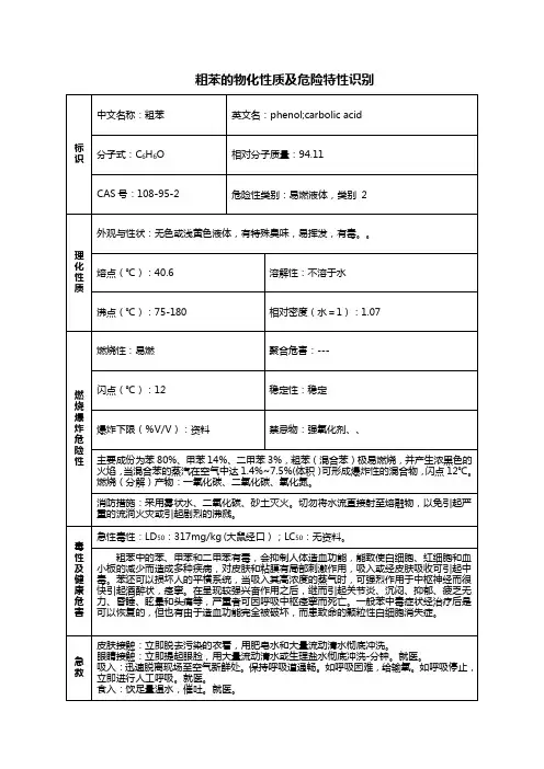 粗苯的物化性质及危险特性