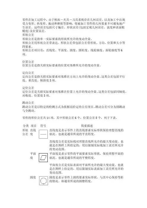 最新现状及位置公差