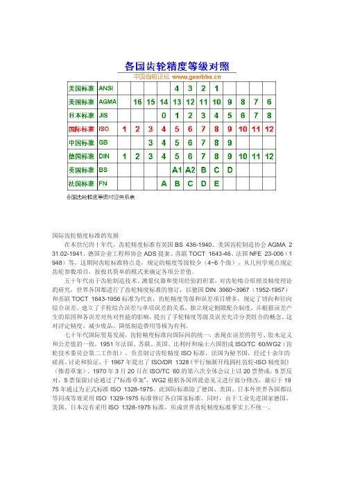 齿轮精度等级对照