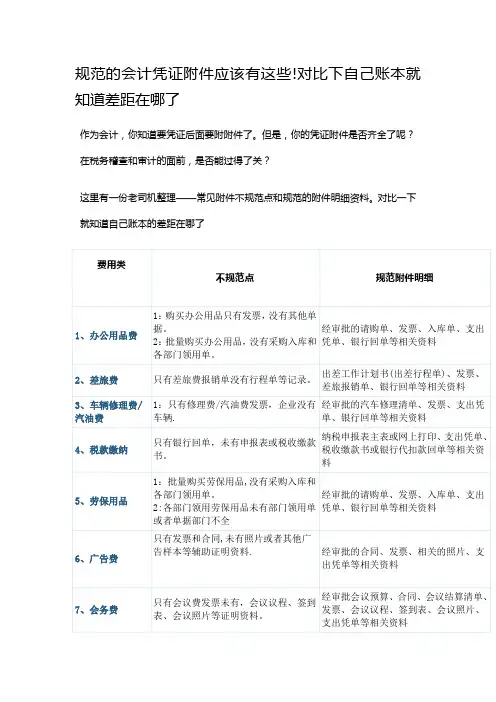 规范的会计凭证附件明细表
