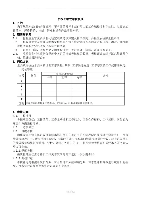 质检部绩效考核制度