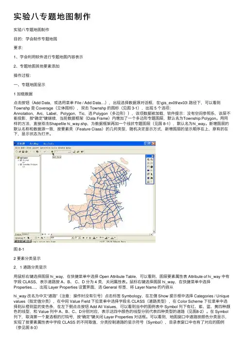 实验八专题地图制作