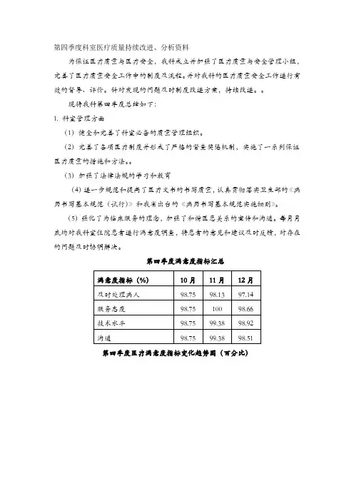 第四季度医疗质量安全管理与持续改进总结1-(1)