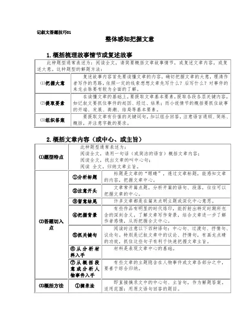 记叙文阅读题型答题指导(表格式) -