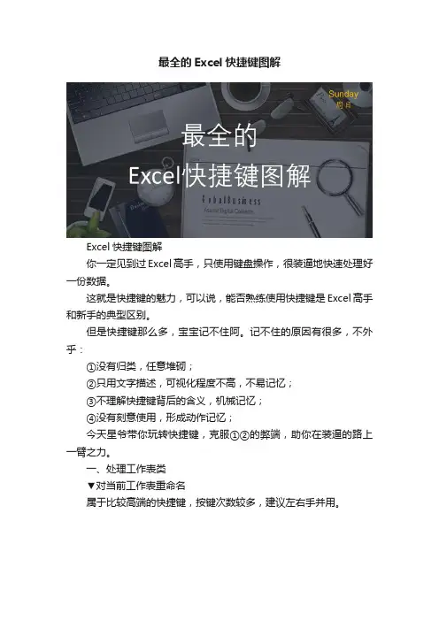 最全的Excel快捷键图解