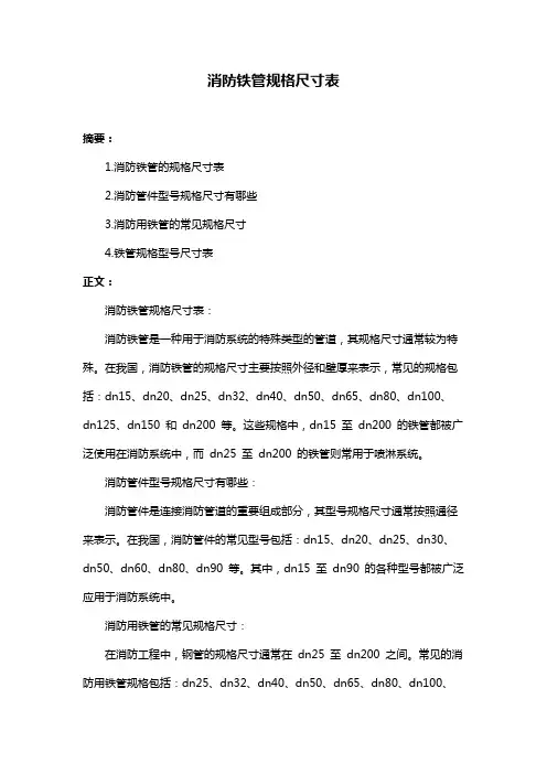 消防铁管规格尺寸表
