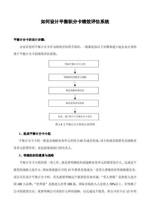 如何设计平衡积分卡绩效评估系统