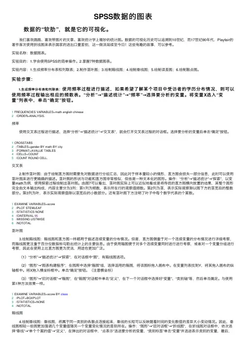 SPSS数据的图表