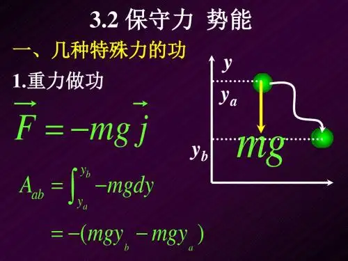 2019年新版高中物理竞赛教学指导全套课件：p0302