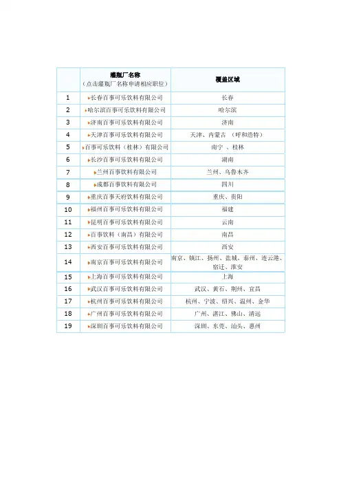 百事可乐在中国的装瓶厂
