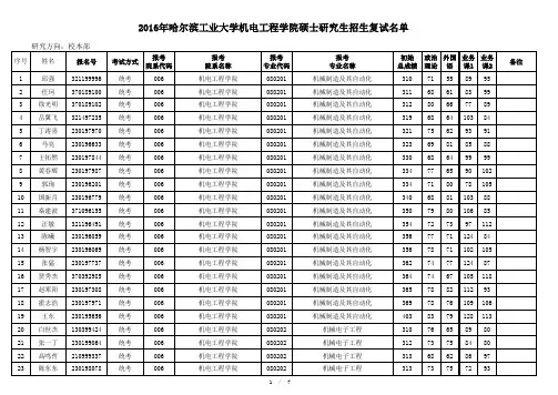 哈工大机电学院2016春复试名单-全