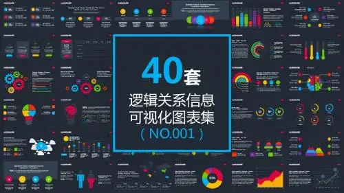40页好逻辑关系信息可视化ppt图表