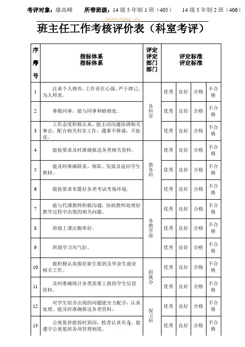 班主任工作考核评价表(教工)