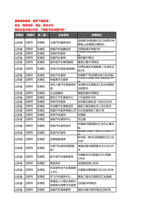 新版山东省日照市东港区汽车美容企业公司商家户名录单联系方式地址大全241家