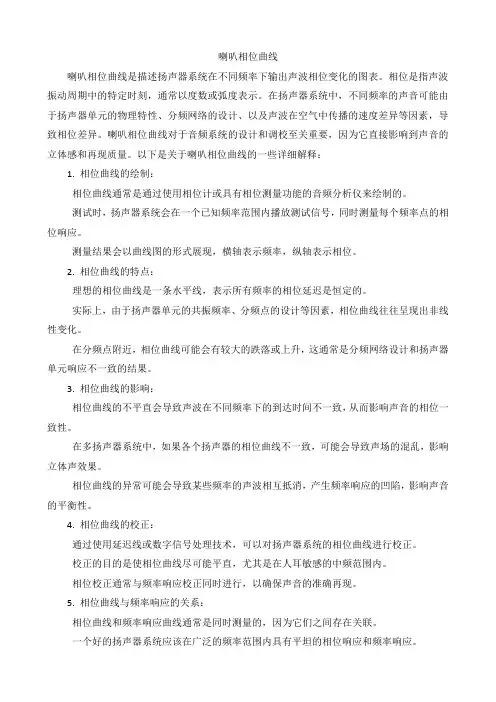 喇叭相位曲线