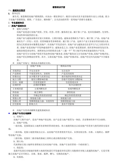 房地产销售培训手册(00001)
