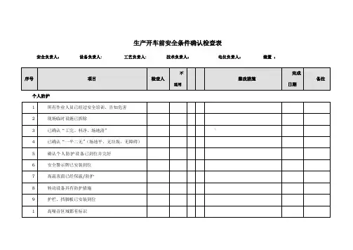 生产开车前安全检查表