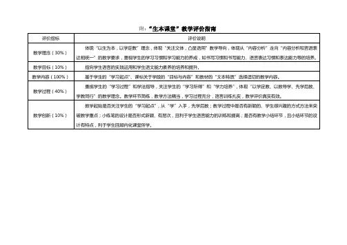 “生本课堂”教学评价指南