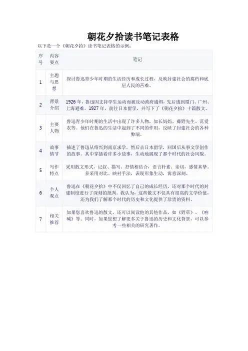 朝花夕拾读书笔记表格