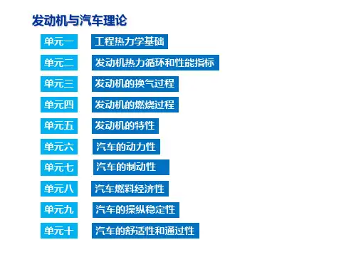 发动机与汽车理论汽车的舒适性和通过性课件